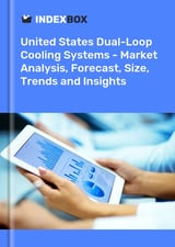 United States Dual-Loop Cooling Systems - Market Analysis, Forecast, Size, Trends and Insights