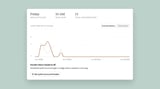 How To Use Claude's Reflect Dashboard And Learn When It's Time To Touch Grass