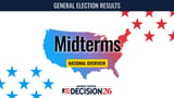 Midterms 2026: Congress Polls and More