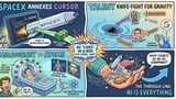 The Sequence Radar #880: Last Week in AI: A $60B Cursor Deal, Google's Brain Drain, and Midjourney's Body Scanner