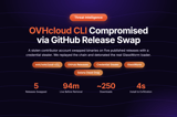 OVHcloud CLI Compromised via GitHub Release Swap: Detonating the Real GlassWorm Loader and What We Found - StepSecurity