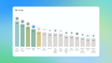 Canva launches Craft — its first image generation model, trained on human-designed templates