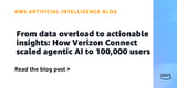 From data overload to actionable insights: How Verizon Connect scaled agentic AI to 100,000 users | Amazon Web Services