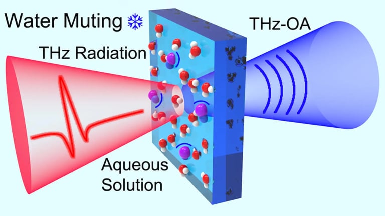 New Non-Invasive Tech Monitors Blood Sodium Levels, Could Replace Traditional Blood Draws